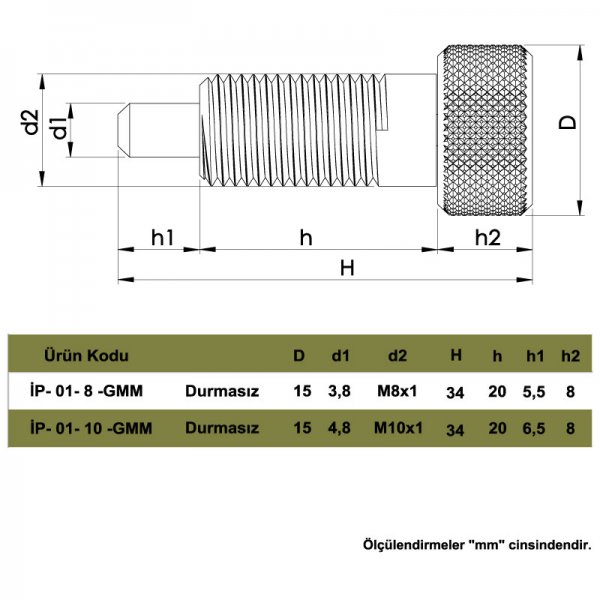 İndeksleme Pimi Mini Metal Durmasız
